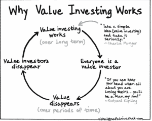 The  Truth About The Appen (ASX: APX) Business Model