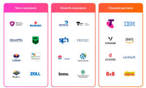 Why I Bought Back Some Australian Clinical Labs Shares (ASX: ACL)