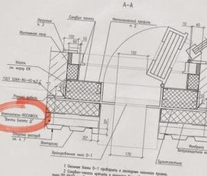Russia's Nuclear Bases Leak